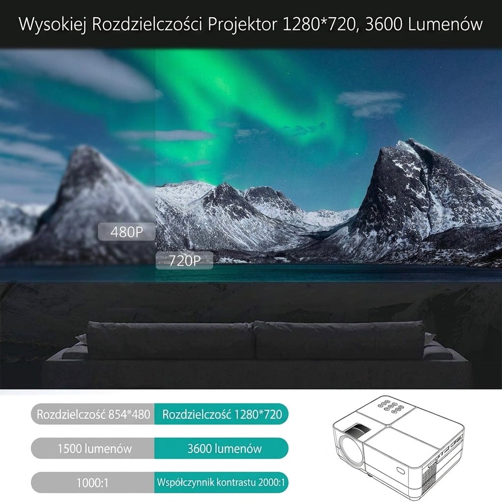 Przenośny Projektor HD 720p z USB i Stojakiem – Rzutnik Multimedialny do Domu i Biura 10