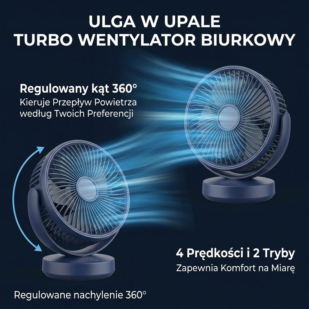 Przenośny Wentylator Bezłopatkowy z Akumulatorem 10