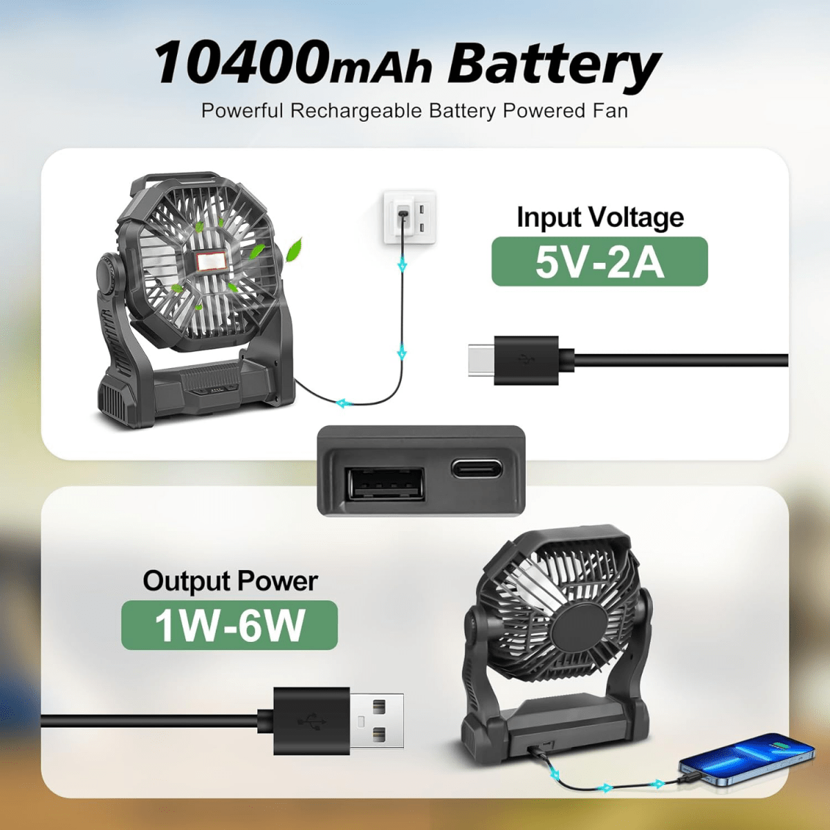 Przenośny Wentylator Kempingowy z Latarką LED – Bateria 10400 mAh, 36 Godzin Pracy 1