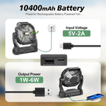 Przenośny Wentylator Kempingowy z Latarką LED – Bateria 10400 mAh, 36 Godzin Pracy 1