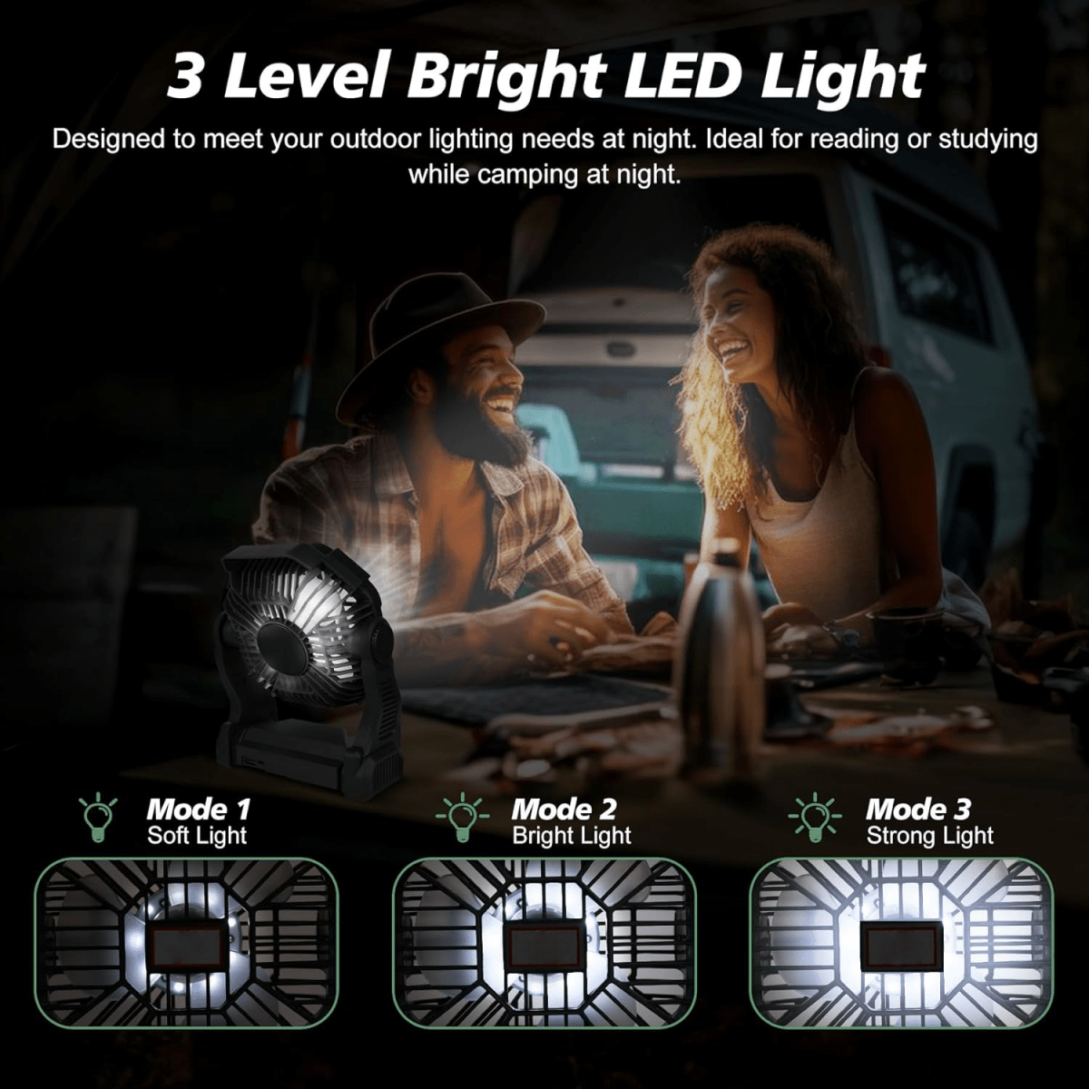 Przenośny Wentylator Kempingowy z Latarką LED – Bateria 10400 mAh, 36 Godzin Pracy 5