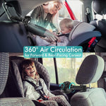 Przenośny Wentylator do Wózka z Regulacją 360° – Cichy, Ładowany przez USB 3