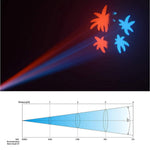 Ruchome Światła LED 10W z Obrotem 540° – Sterowanie DMX do Wydarzeń i Imprez 5