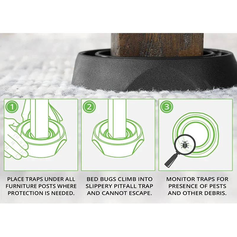 Skuteczna Pułapka Na Pluskwy - Bez Chemii, Wielokrotnego Użytku, Dyskretna Ochrona 1