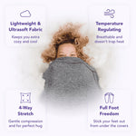 Sleep Pod Move - Kocyk Terapeutyczny do Przewijania dla Dorosłych z Uciskową Terapia 4