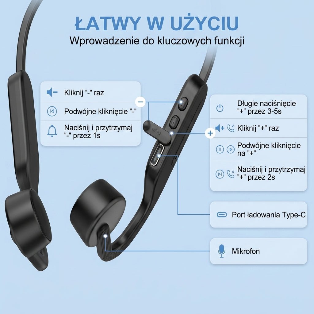 Słuchawki Bezprzewodowe do Biegania z Przewodnictwem Kostnym – Odporność IPX6, Bluetooth 5.3 3