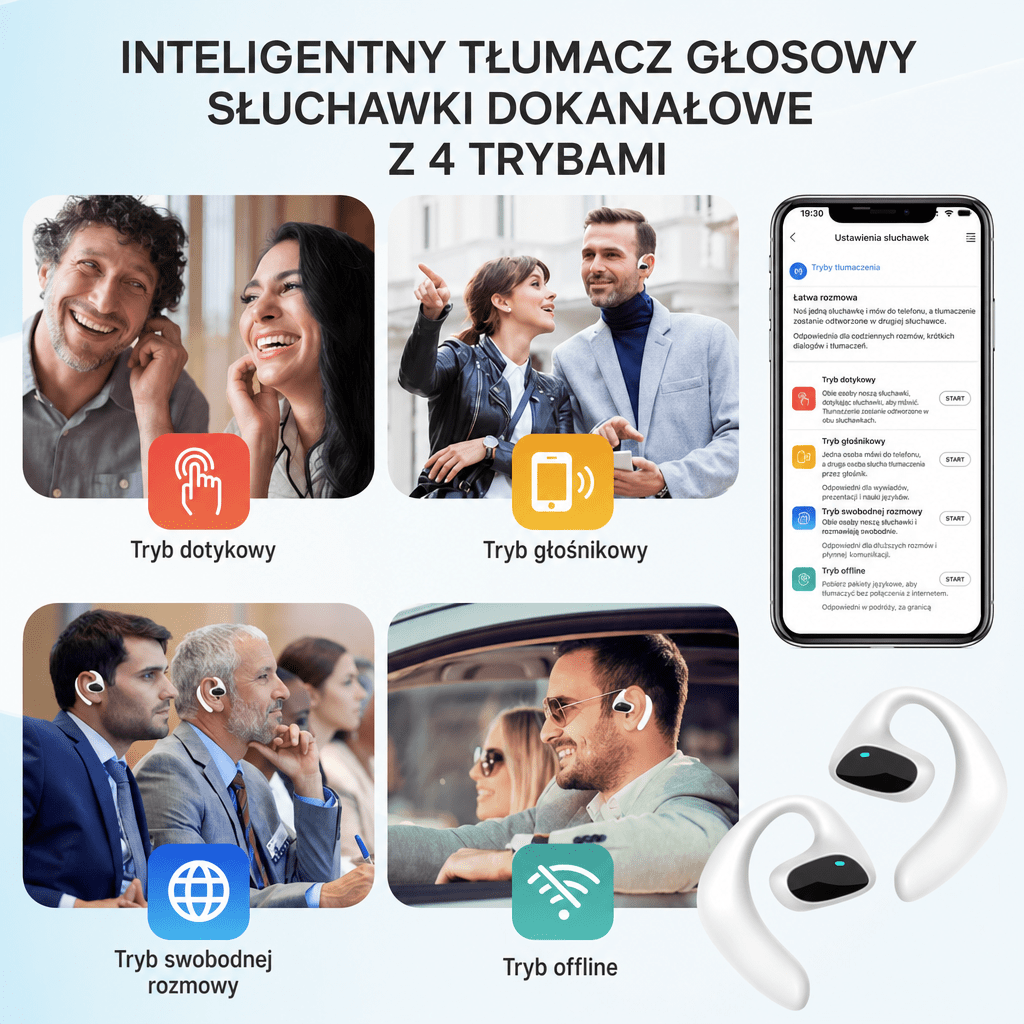 Słuchawki Douszne Bezprzewodowe z Tłumaczeniem – 144 Języki, Tryb Offline, Bluetooth TWS