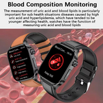 Smartwatch Dla Seniorów Z Monitorowaniem Zdrowia, Funkcją SOS i Bluetooth 7