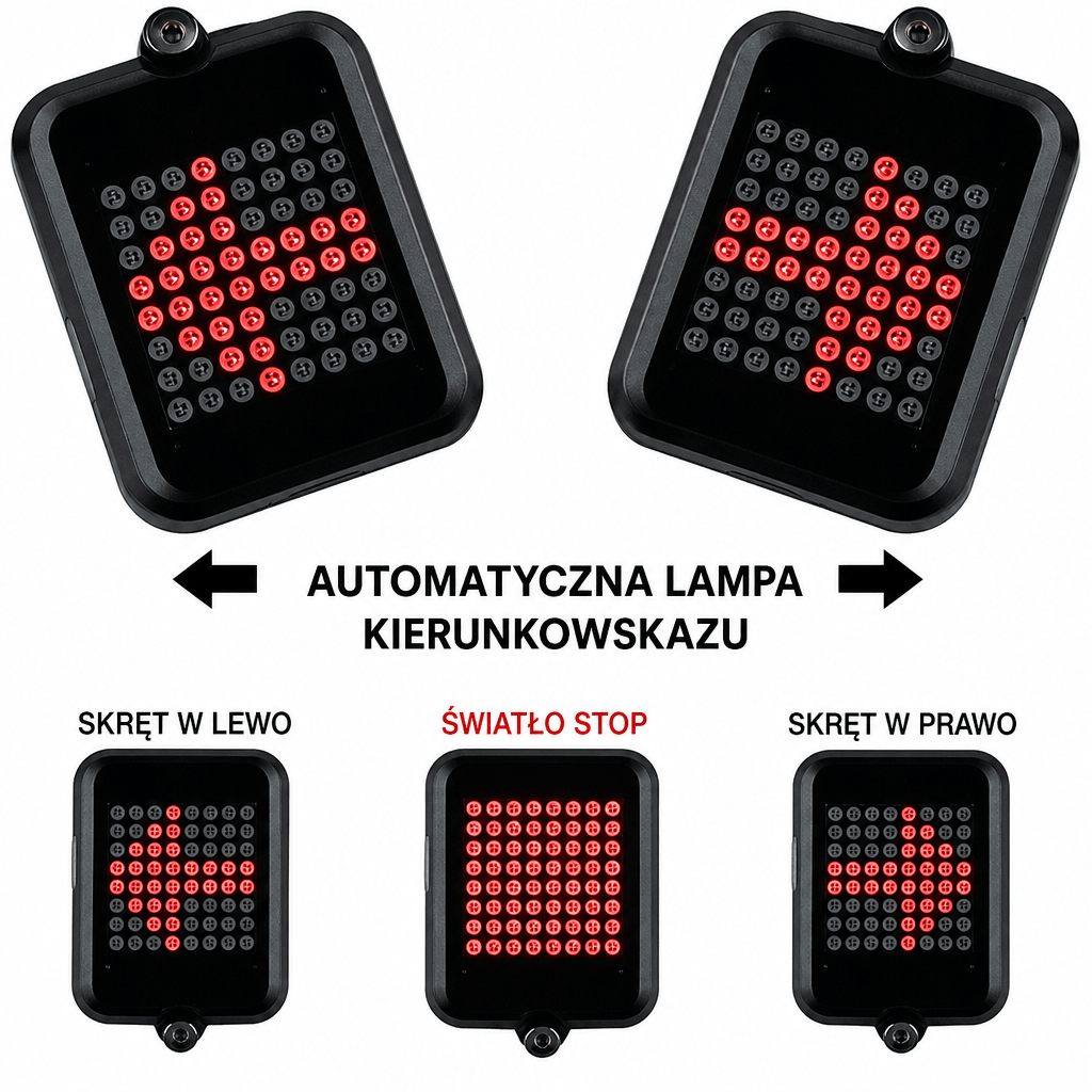 Światło do Roweru LED z Kierunkowskazami i Laserem – Ładowalne USB z Czujnikiem Hamowania