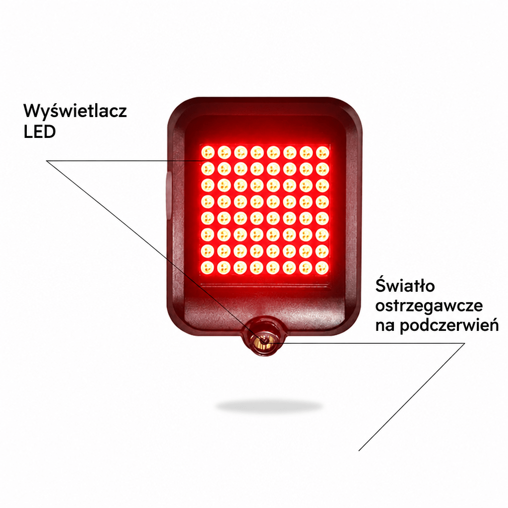 Światło do Roweru LED z Kierunkowskazami i Laserem – Ładowalne USB z Czujnikiem Hamowania
