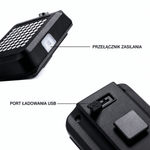 Światło do Roweru LED z Kierunkowskazami i Laserem – Ładowalne USB z Czujnikiem Hamowania