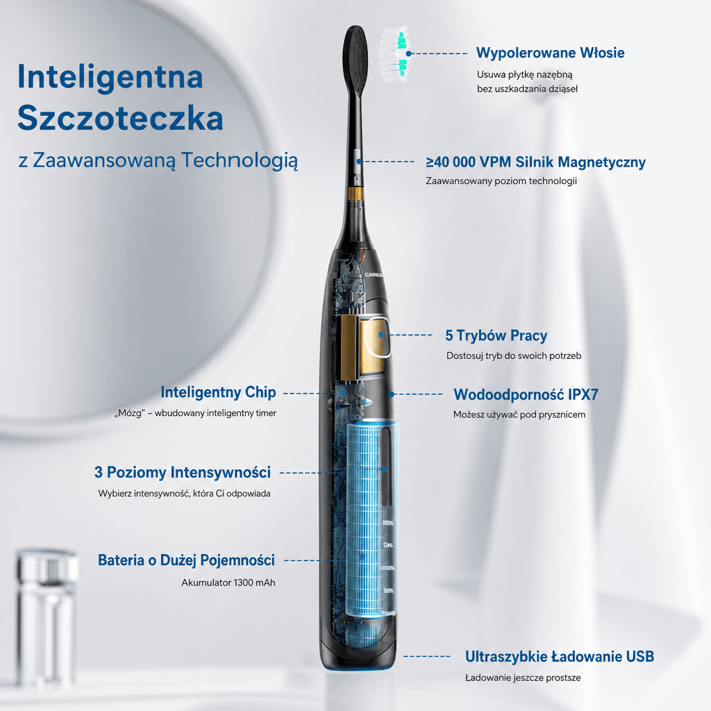 Szczoteczka do zębów elektryczna ultradźwiękowa z 5 trybami – Akumulatorowa, IPX7, do 120 dni pracy