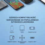 Szybka Ładowarka Samochodowa 100 W z Chowanym Kablem USB-C – Dwa Porty, Monitorowanie Napięcia
