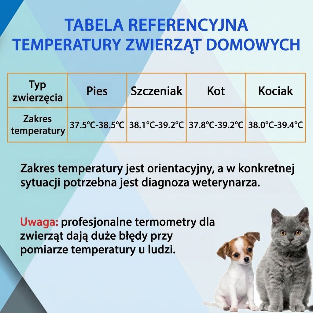 Termometr Na Podczerwień Dla Zwierząt – Bezkontaktowy Pomiar Temperatury z Pamięcią 32 Odczyty 6