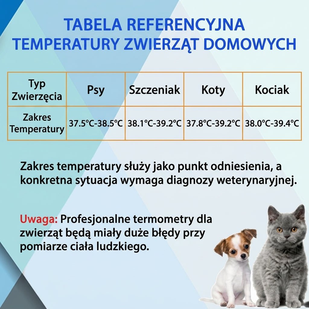 Termometr Na Podczerwień Dla Zwierząt – Bezkontaktowy Pomiar Temperatury z Pamięcią 32 Odczyty 6