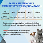 Termometr Na Podczerwień Dla Zwierząt – Bezkontaktowy Pomiar Temperatury z Pamięcią 32 Odczyty 6