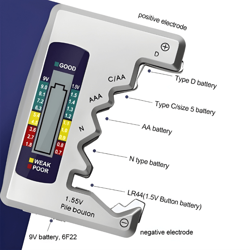 Tester Baterii Cyfrowy Uniwersalny z Wyświetlaczem LCD – Do AA, AAA, C, D, 9V 2