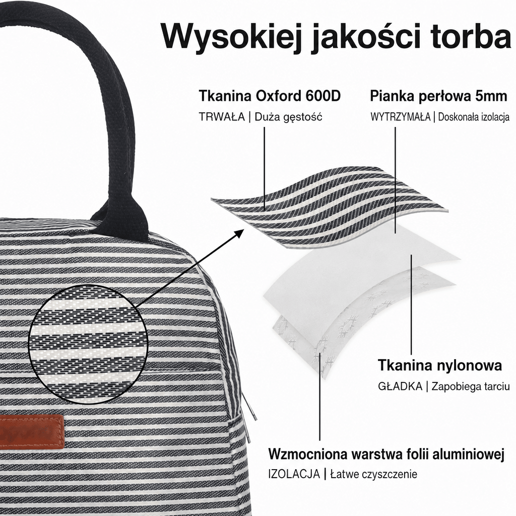 Torba termiczna na lunch i piknik – Izolowana, lekka, wodoodporna, pojemna 29x23x17 cm