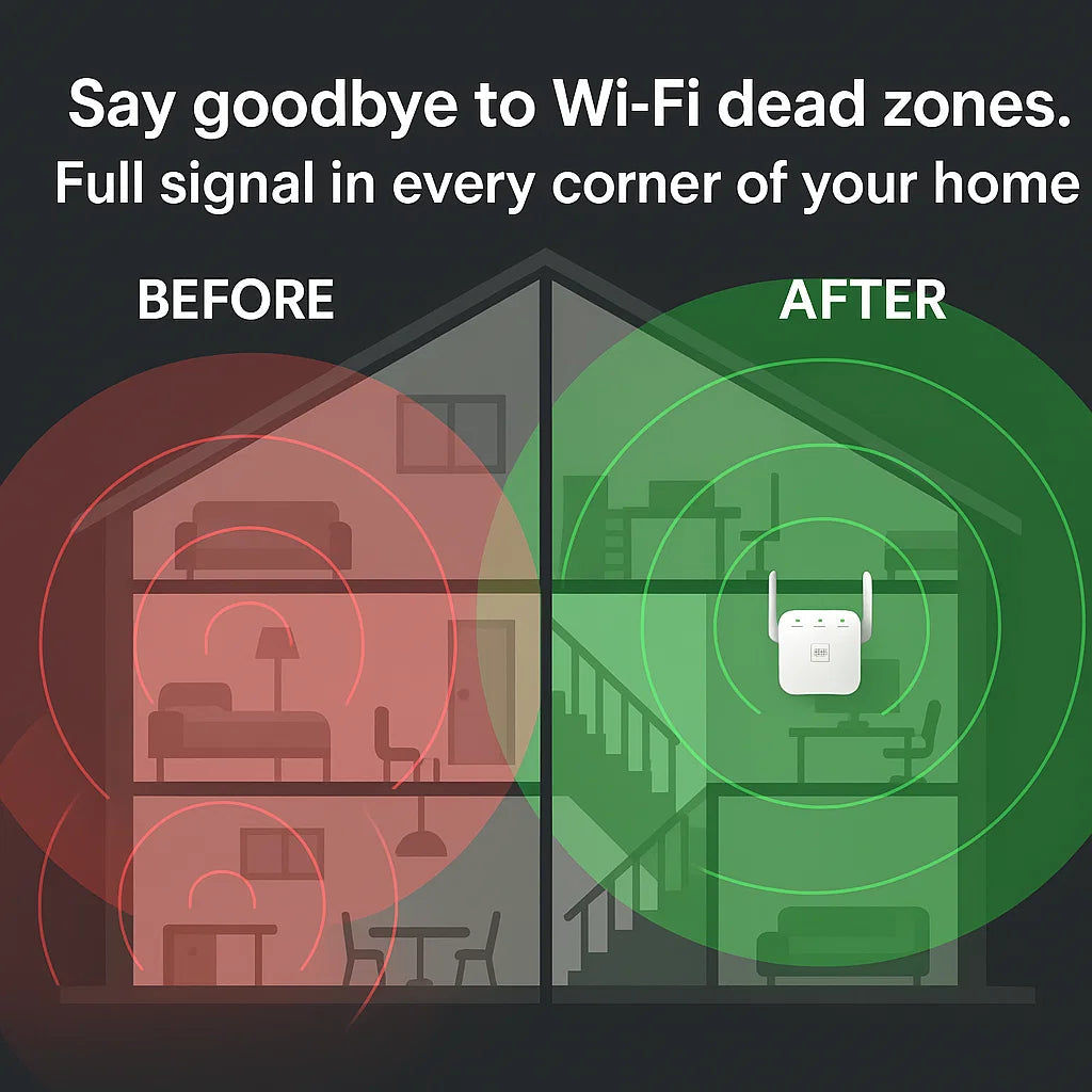 UltraXtend - Dwuzakresowy Wzmacniacz Wi-Fi 5G, Sygnał do 300 Mb/s, Plug & Play 5