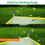 Ultradźwiękowy Odstraszacz Gołębi - Skuteczna Ochrona Ogrodu Na Ptaki IPX4 1