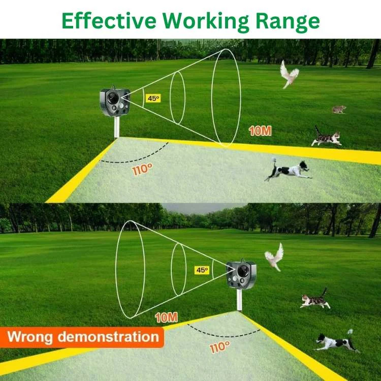 Ultradźwiękowy Odstraszacz Gołębi - Skuteczna Ochrona Ogrodu Na Ptaki IPX4 1