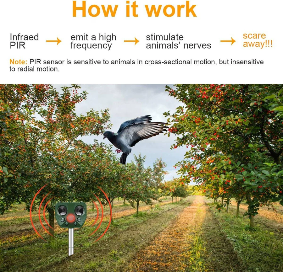Ultradźwiękowy Odstraszacz Gołębi - Skuteczna Ochrona Ogrodu Na Ptaki IPX4 2