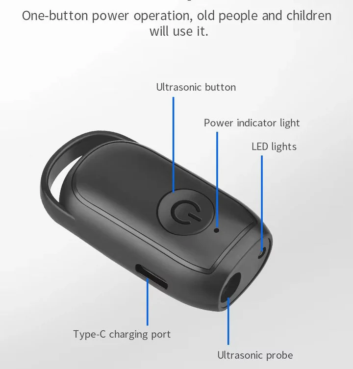 Ultradźwiękowy Odstraszacz Psów - Skuteczne Odstraszanie Psów w Parku 1