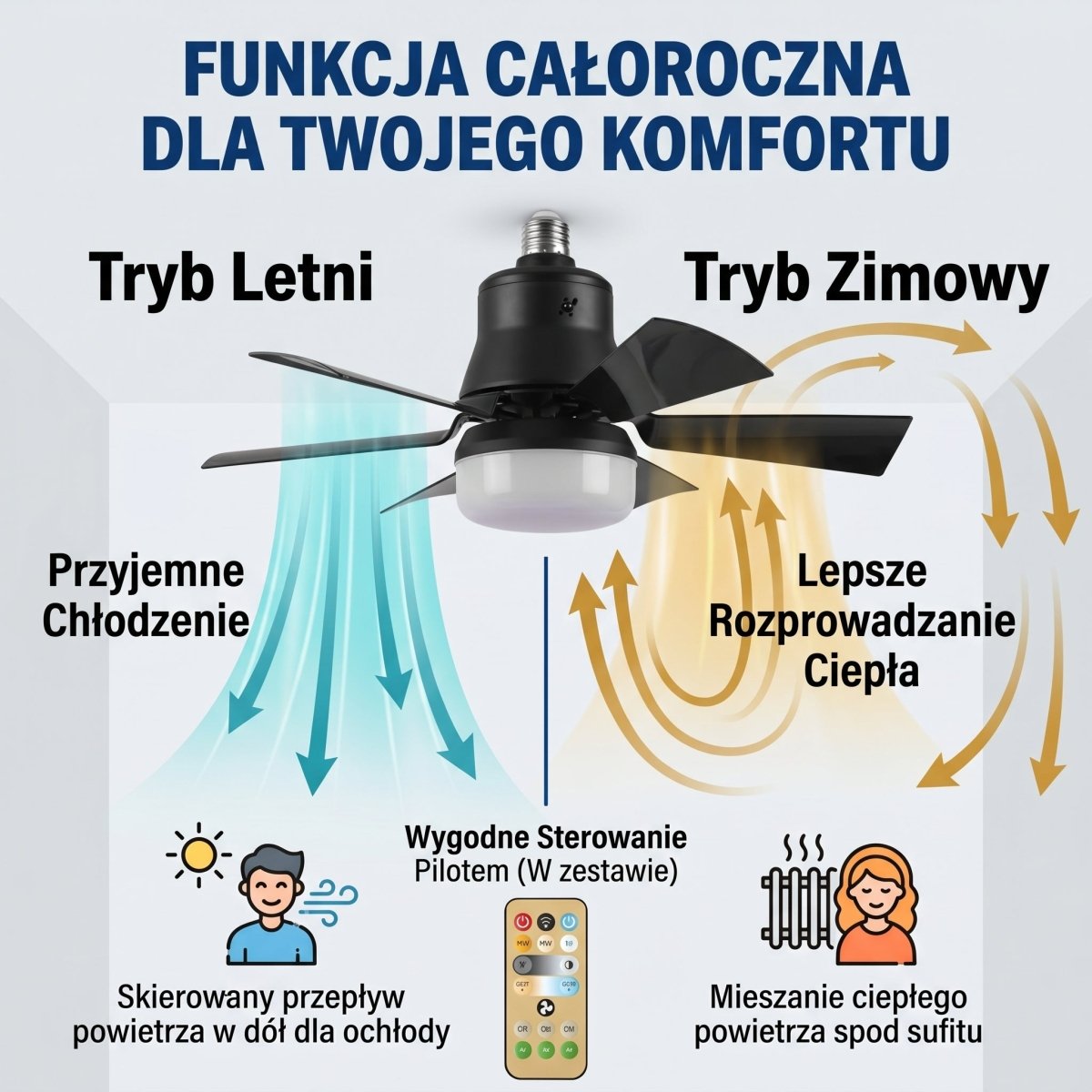Wentylator Sufitowy z Lampą LED i Pilotem – Cicha Praca, Regulacja Jasności