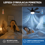 Wentylator Sufitowy z Lampą LED i Pilotem – Cicha Praca, Regulacja Jasności