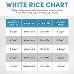 Wielofunkcyjne Urządzenie Do Gotowania Ryżu 20 Filiżanek Ze Stali Nierdzewnej z Technologią Sensor Logic 6