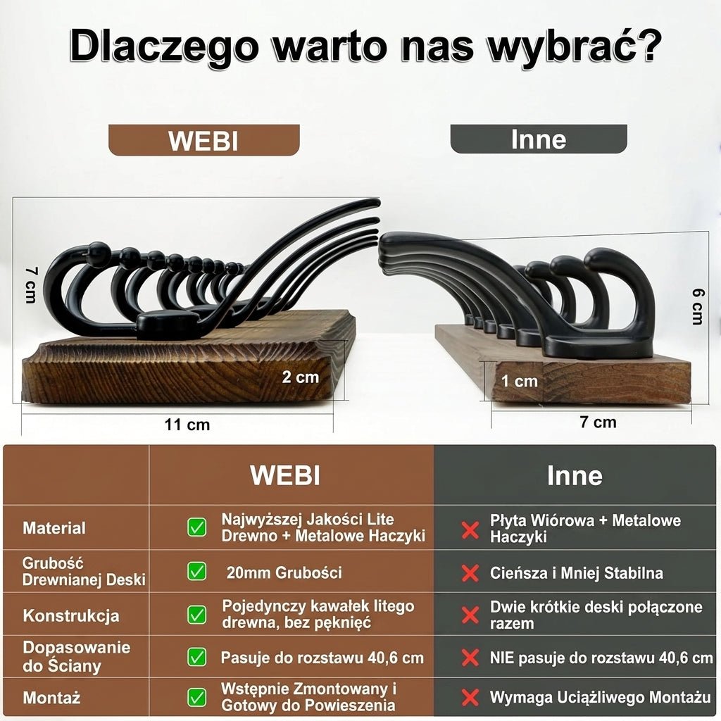 Wieszak na Ubrania na Ścianę z 10 Potrójnymi Haczykami – Drewniany do Przedpokoju i Łazienki 6