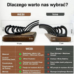 Wieszak na Ubrania na Ścianę z 10 Potrójnymi Haczykami – Drewniany do Przedpokoju i Łazienki 6