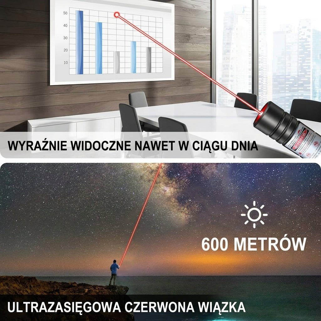 Wskaźnik Laserowy Zielony Dalekiego Zasięgu z Wbudowaną Baterią – Efekt Gwiaździstego Nieba 6