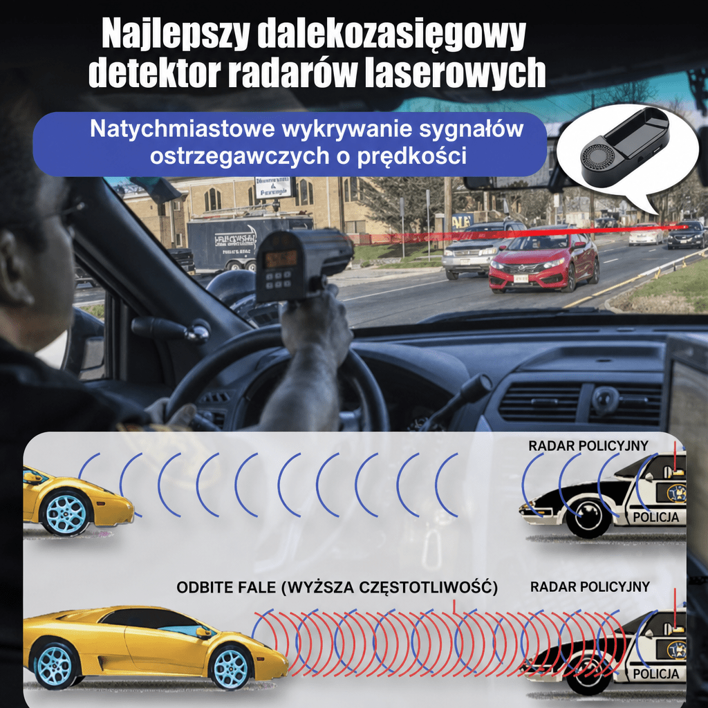 Wykrywacz Radarów z Ostrzeżeniem Laserowym – Zasilany Panelem Słonecznym do Pojazdów