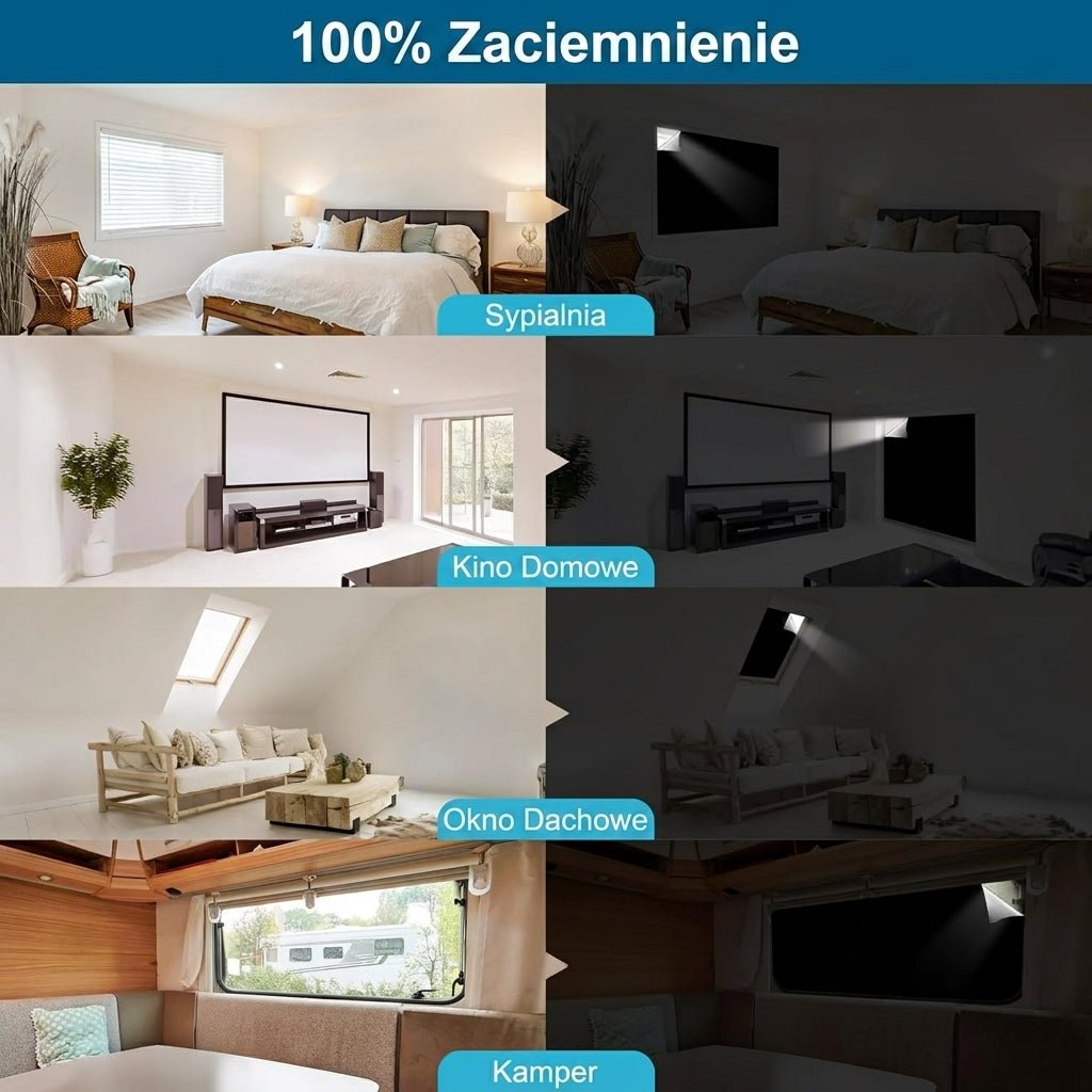 Zaciemniająca Osłona Okna Samoprzylepna – 100% Blokada Światła, Materiał Poliester 5