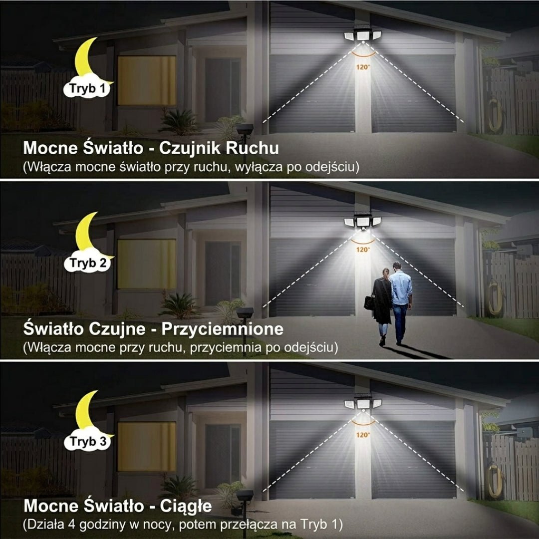 Zalety wysokiej jakości lampy solarnej z czujnikiem ruchu – 74 diody LED, wodoodporność IP65 do oświetlenia zewnętrznego