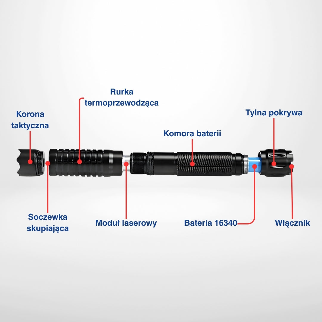 zęści taktycznej latarki laserowej – przyciski, obiektyw, port ładowania, korpus