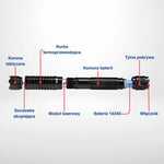 zęści taktycznej latarki laserowej – przyciski, obiektyw, port ładowania, korpus