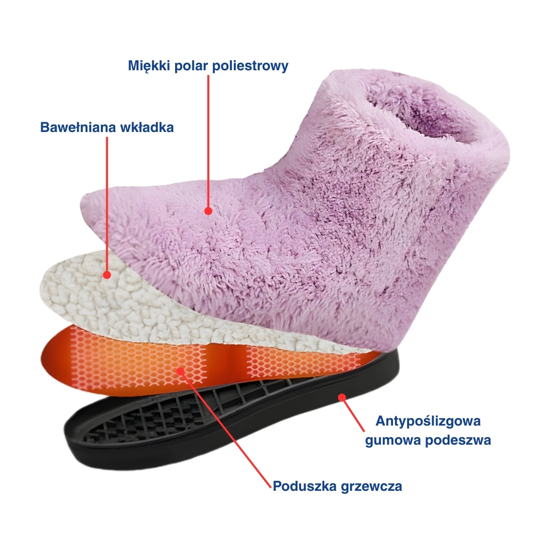 Elektryczne kapcie USB – warstwy i materiały dla wygody i ciepła