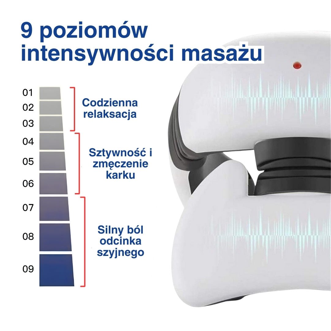 Infografika: 9 poziomów intensywności masażu 4D
