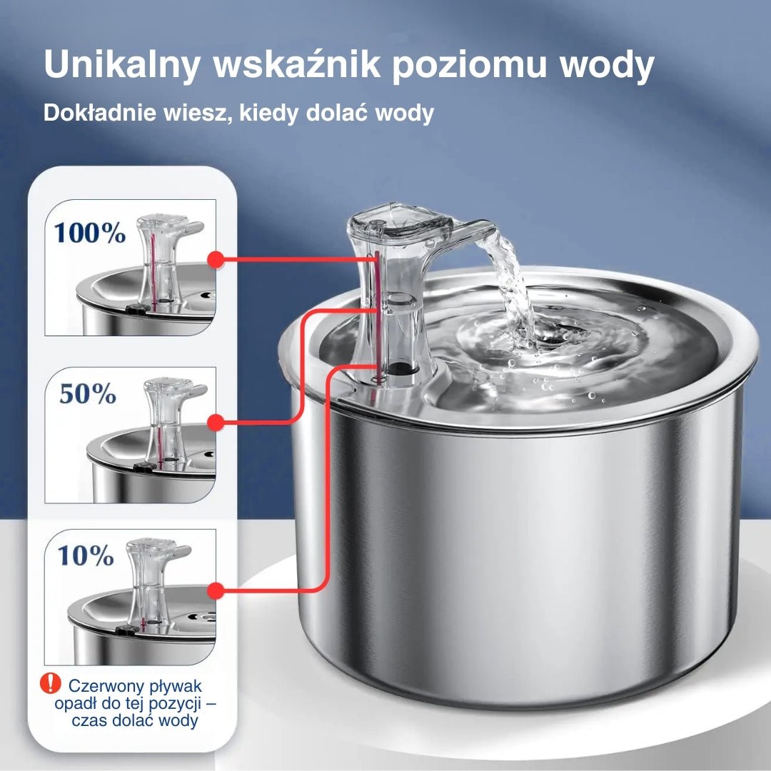 Widok poziomu baterii i pojemności fontanny